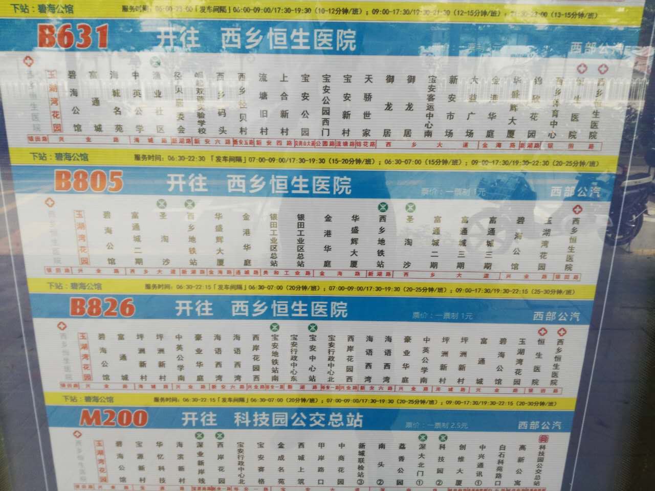 深圳买房 深圳购房建议 当前问题恒生医院总站,320路 613路 718路 b