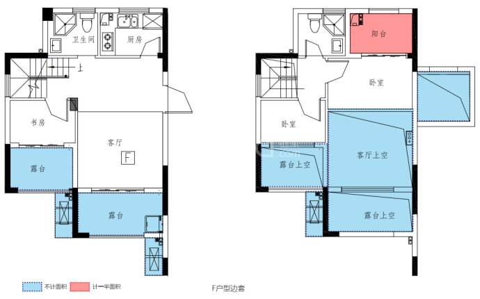 蓝城邑墅