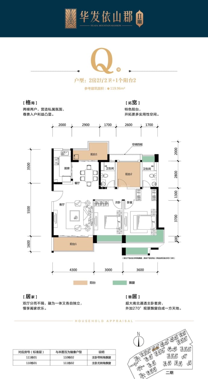 华发依山郡二期