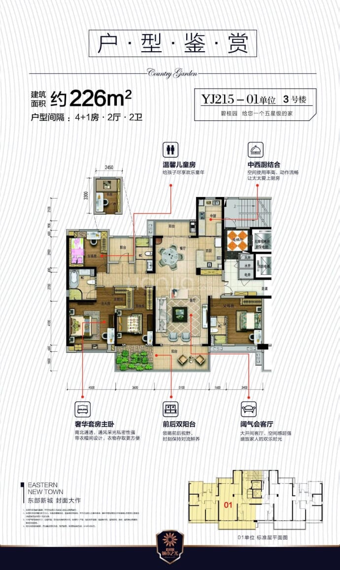 城市之光(江门鹤山)_长沙碧桂园城市之光(江门鹤山)楼盘】房价,户型