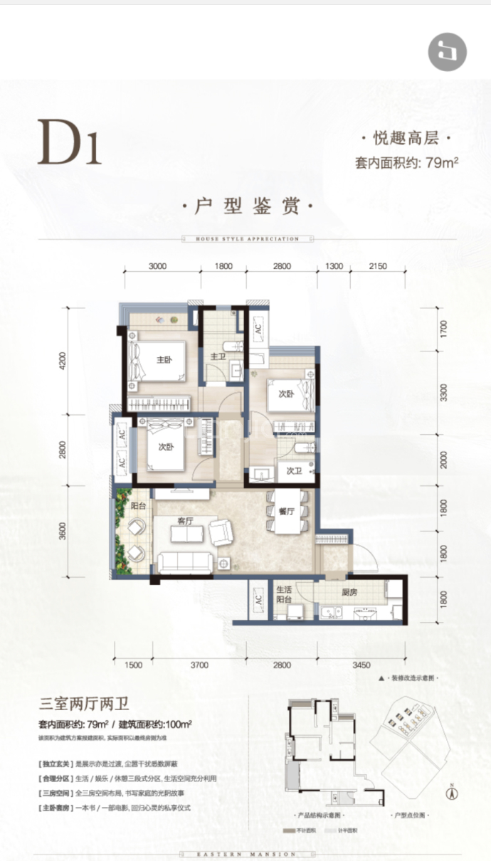 金科联发东悦府户型图,联发欣悦户型图,金科王府户型图(第7页)_大山谷图库