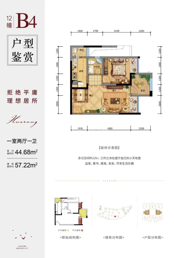 【华融现代城_重庆华融现代城楼盘】房价,户型,开盘