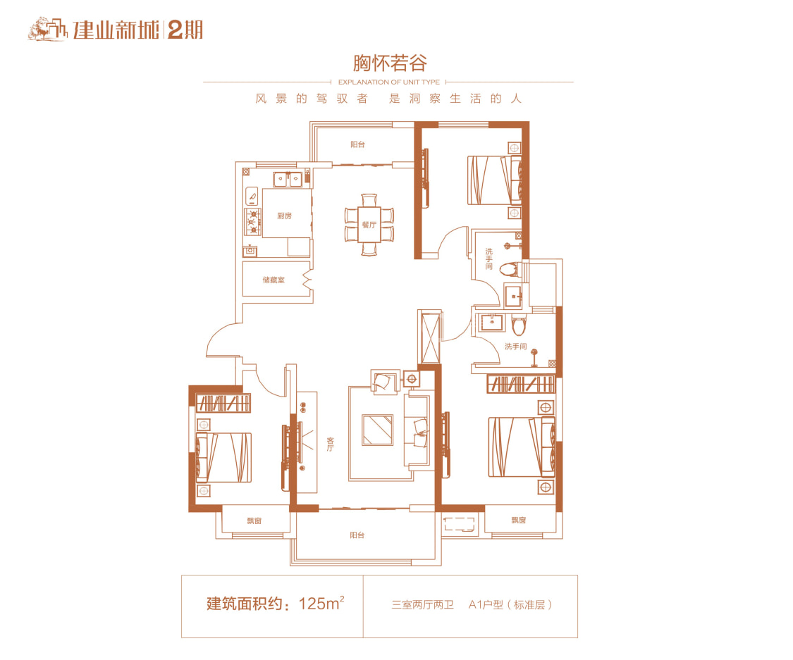 【建业新城_濮阳建业新城楼盘】三居室户型图|3室2厅1