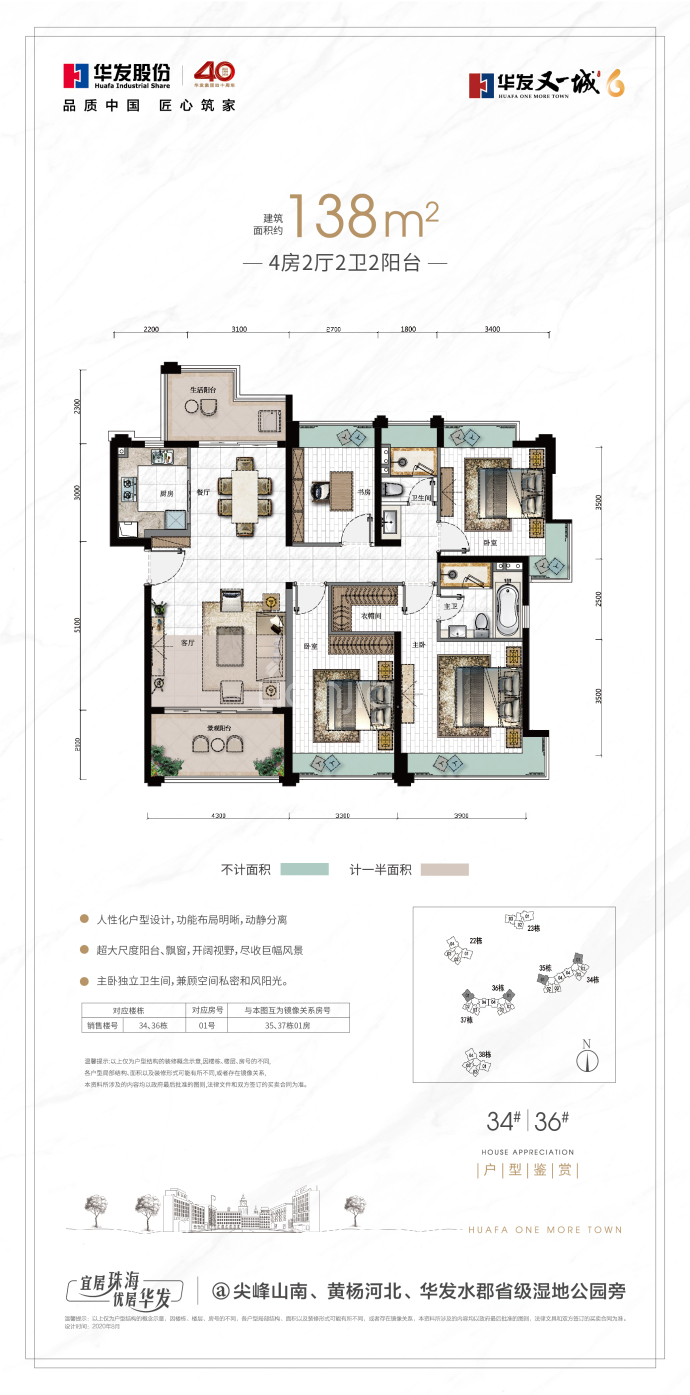 【华发又一城六期_北京华发又一城六期楼盘】房价,户型,开盘时间详情