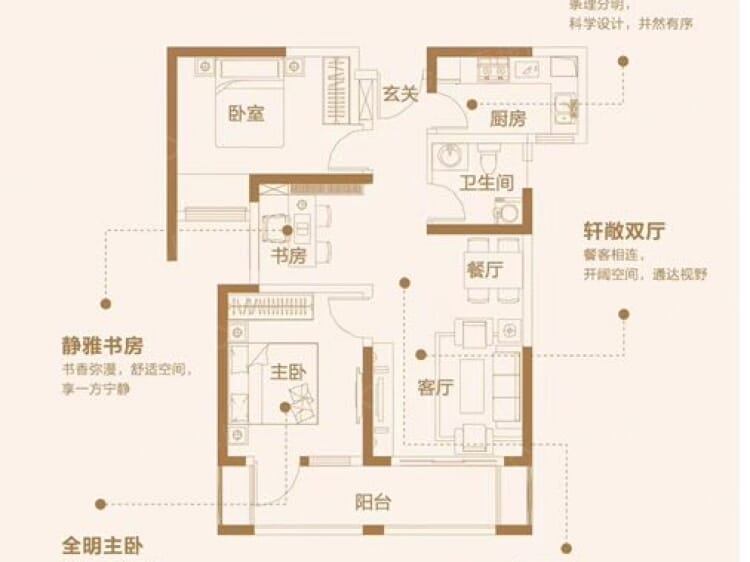 和昌湾景国际3室2厅1卫户型图