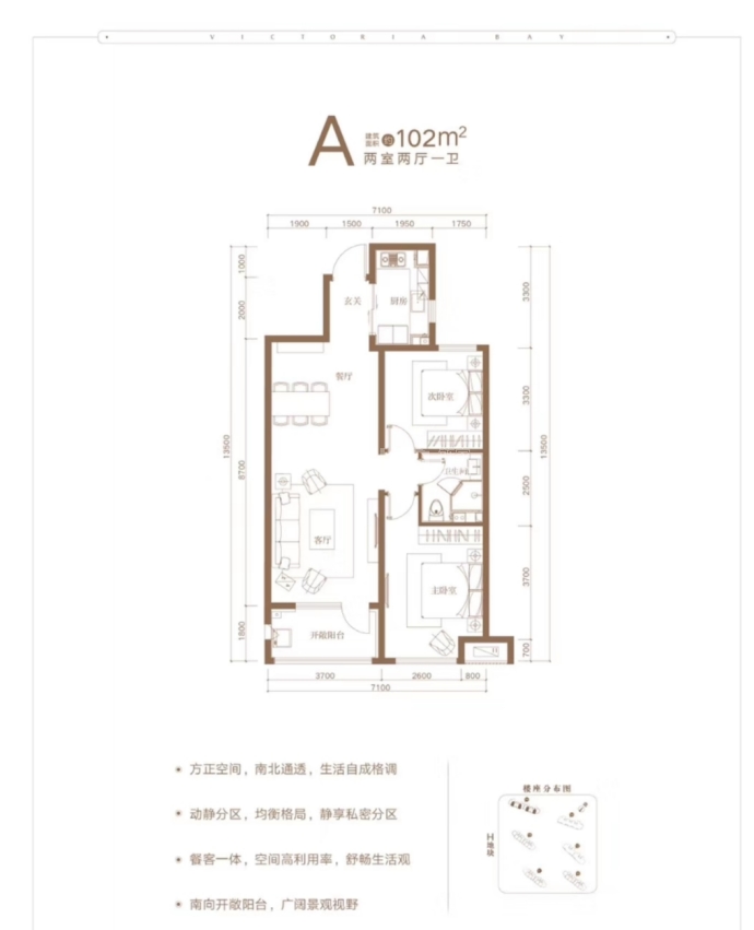 【融创维多利亚湾_青岛融创维多利亚湾楼盘】房价,户型,开盘时间详情