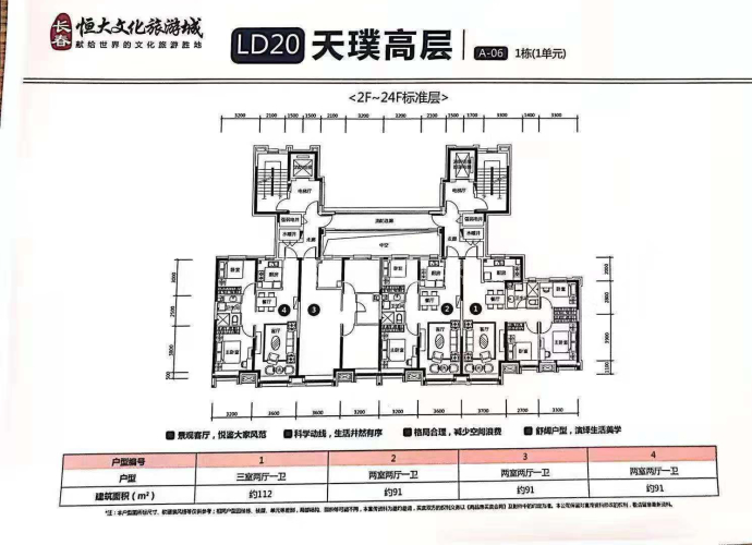 长春恒大文化旅游城