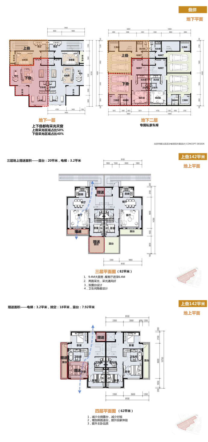 【中铁诺德阅墅_北京中铁诺德阅墅楼盘】房价,户型,开盘时间详情-北京