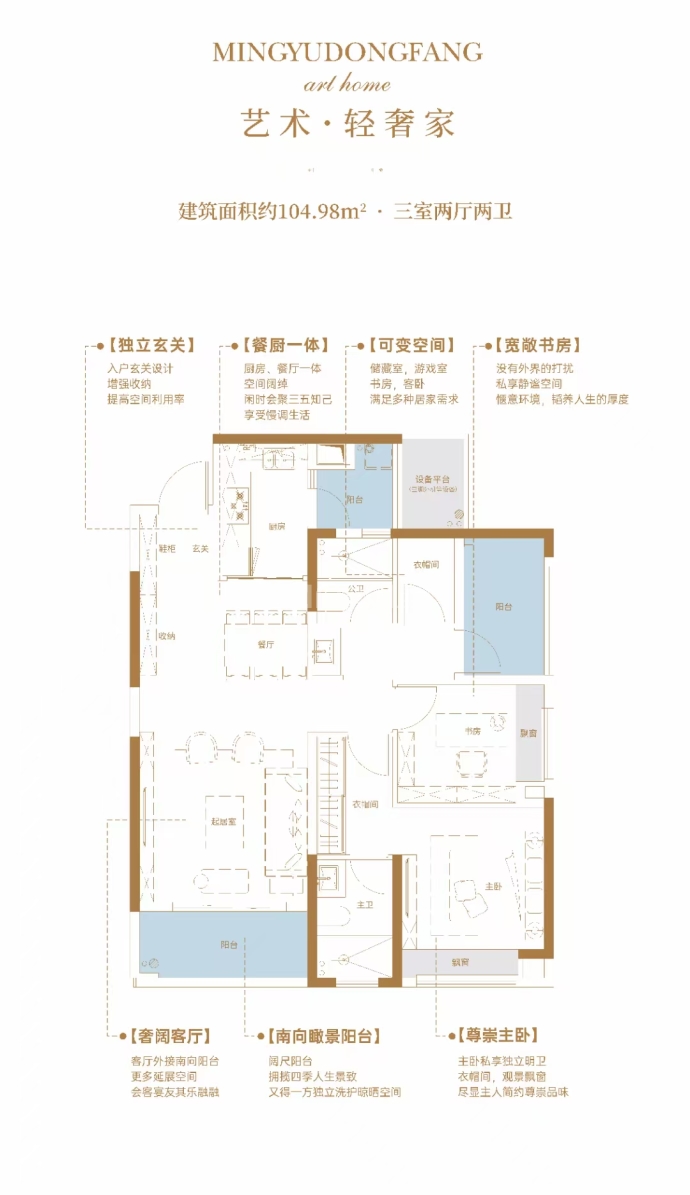 【新城明昱东方_北京新城明昱东方楼盘】房价,户型