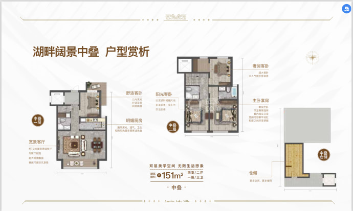首开熙悦观湖