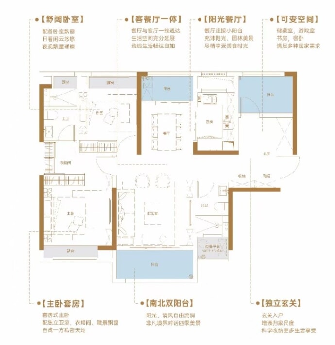 【新城明昱东方_乐山新城明昱东方楼盘】房价,户型