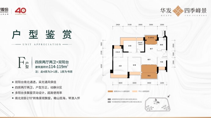 新城·四季峰景二期_北京华发琴澳新城·四季峰景二期楼盘】房价,户型