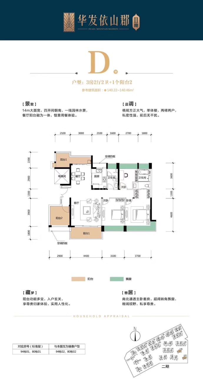 【华发依山郡二期_中山华发依山郡二期楼盘】房价,户型,开盘时间详情