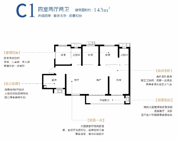 【金科世界城_西安金科世界城楼盘】户型图|房型图