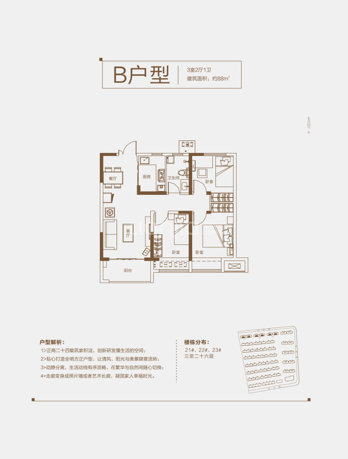 【正商书香华府_许昌正商书香华府楼盘】房价,户型