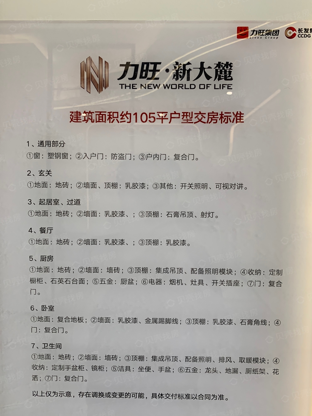 力旺新大麓相册