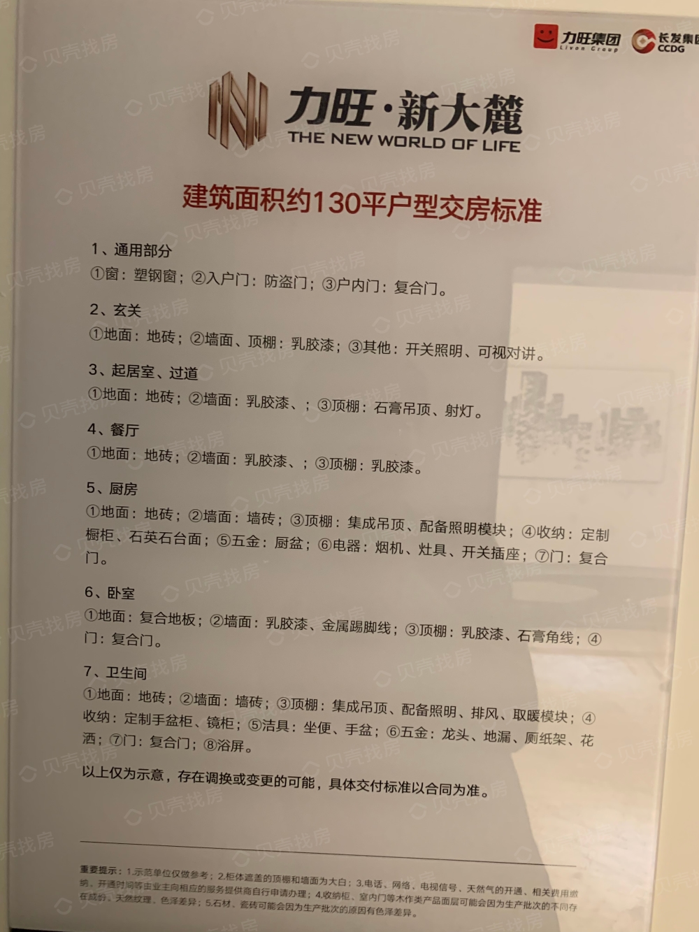 力旺新大麓相册
