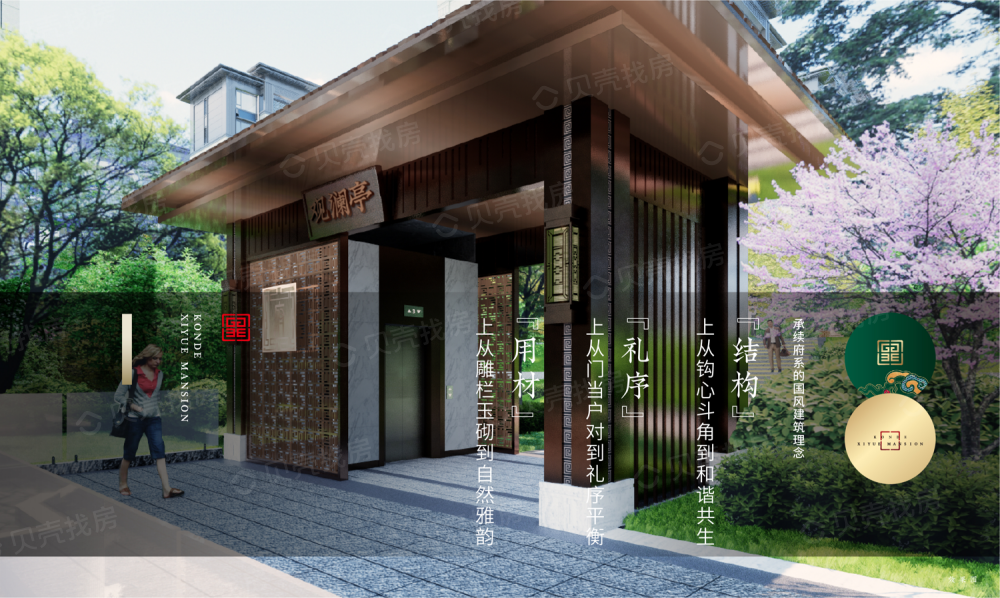 【康大玺樾府_北京康大玺樾府楼盘】房价,户型,开盘时间详情-北京贝壳