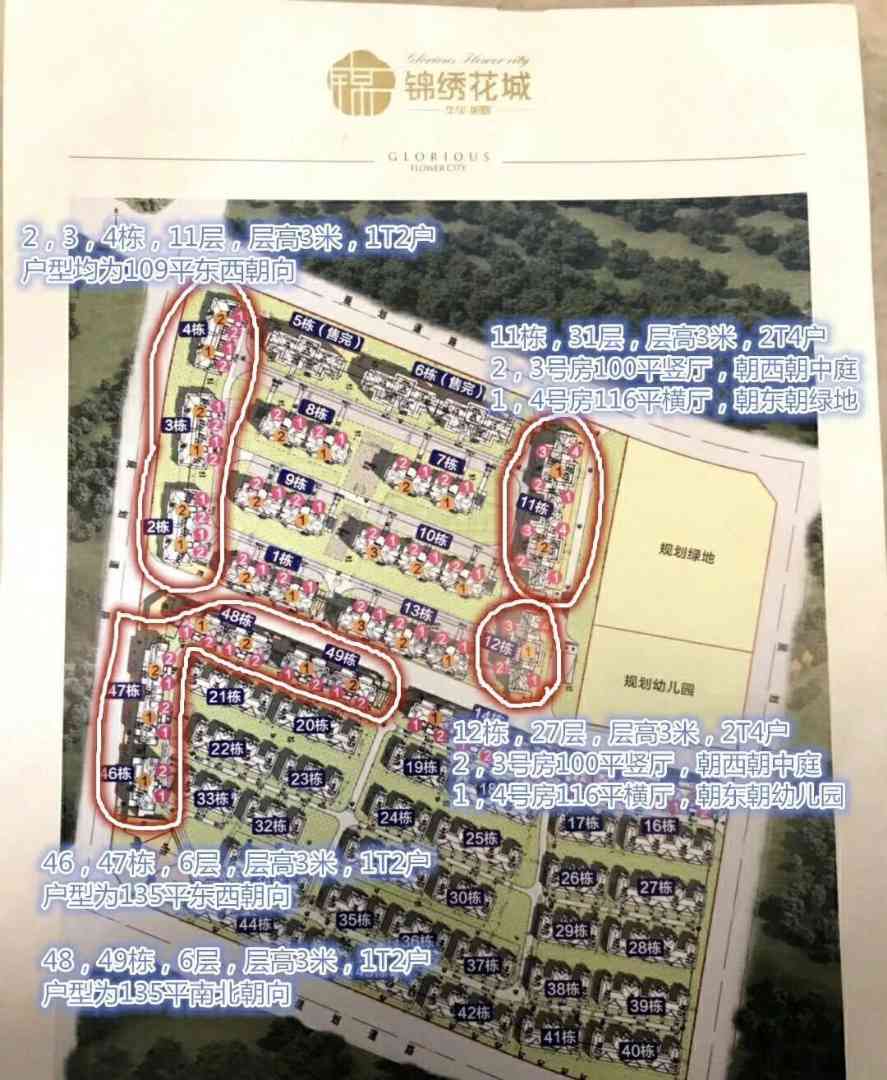 【华宇旭辉锦绣花城_梅州华宇旭辉锦绣花城楼盘】怎么样|评价|业主