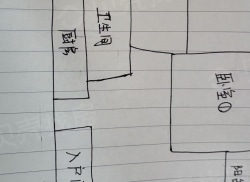 整租· 糖厂二期安置房住宅小区 3室2厅 南_ 糖厂二期安置房住宅小区租房