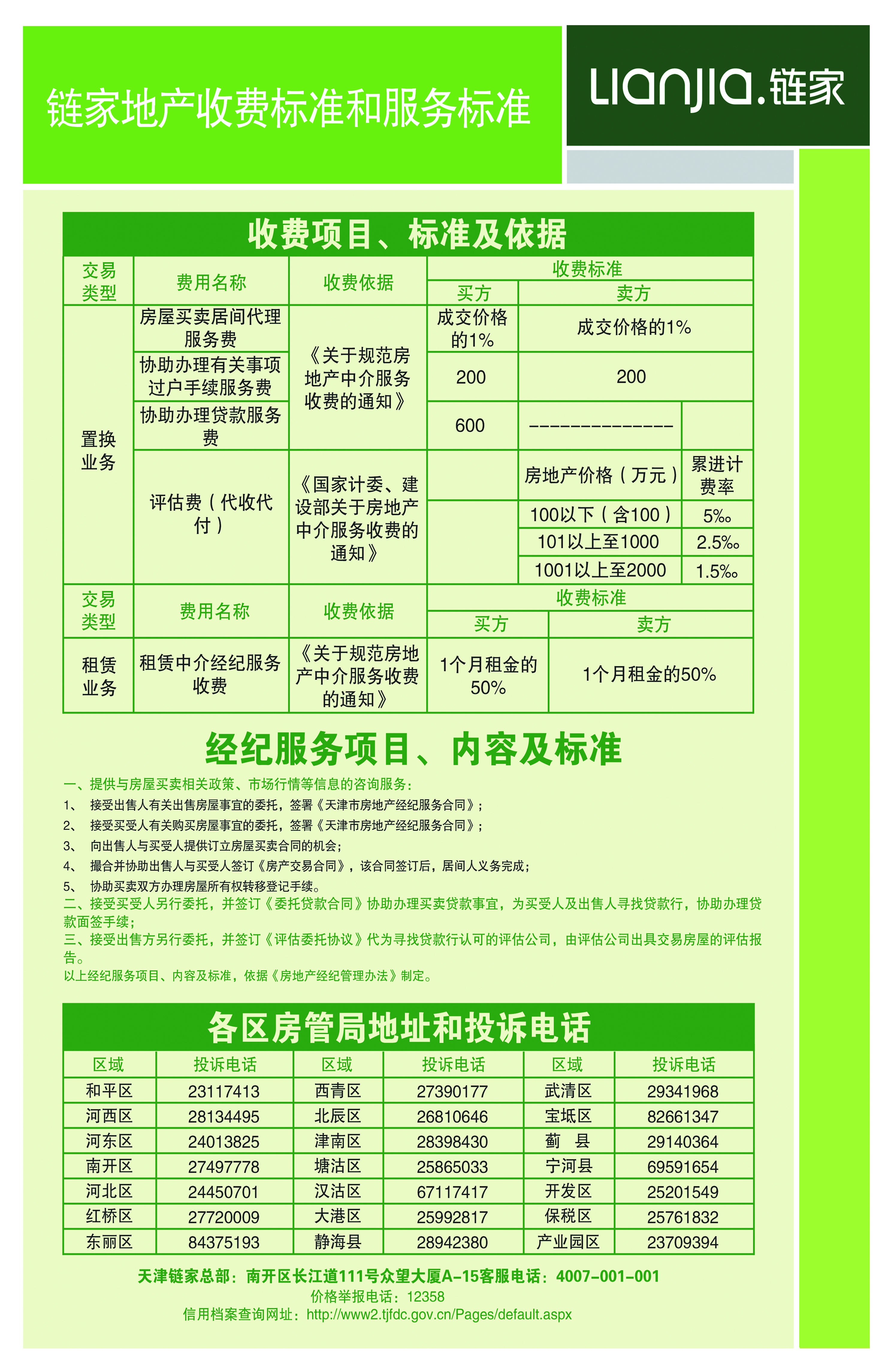 你好,如果通过链家买二手房,中介费百分之几
