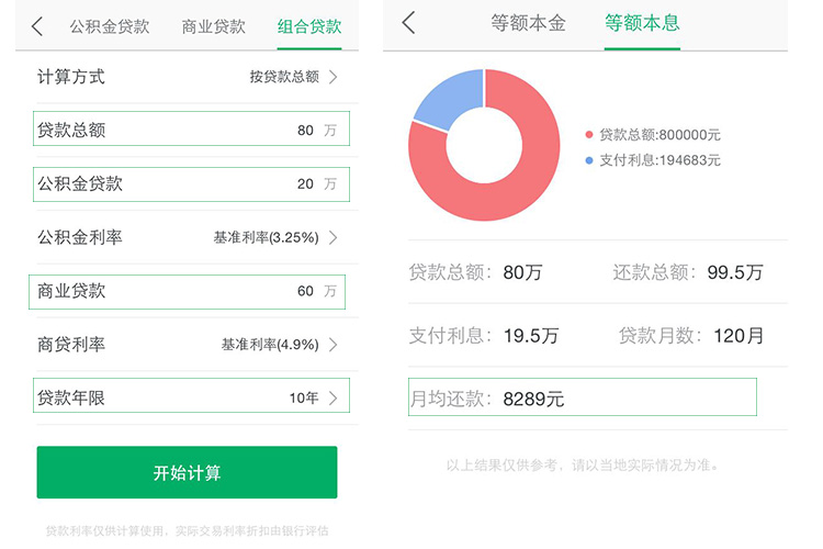 通过组合贷款购买一套163万的二手房,现53