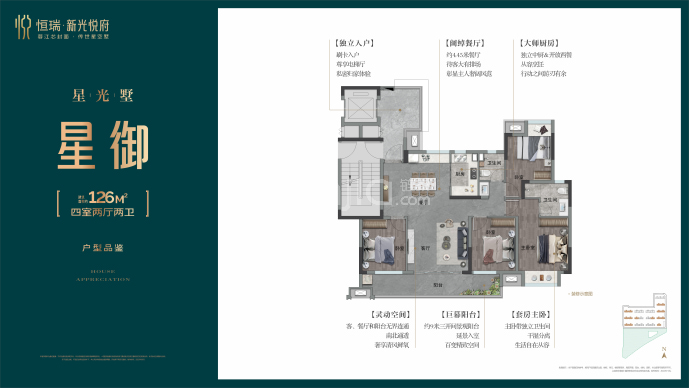 新光悦府--建面 126m²