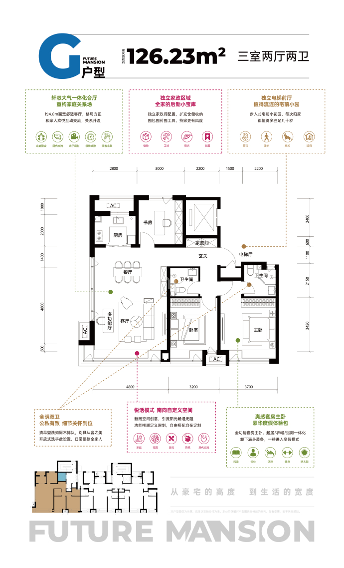 嘉实紫玥府--建面 126.23m²