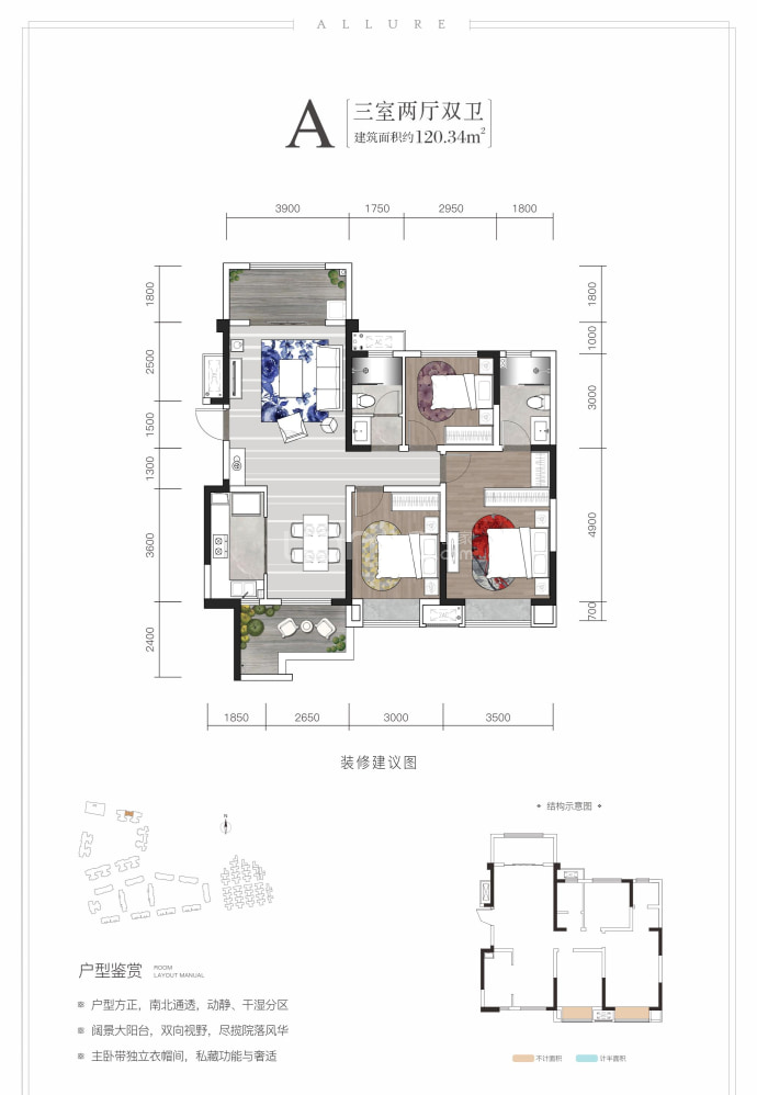 武阳倾城--建面 120.34m²