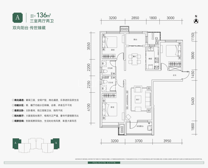 幸福城--建面 136m²