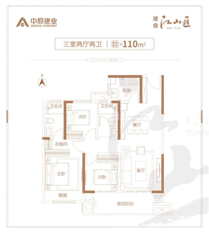 驻马店建业江山汇--建面 110m²