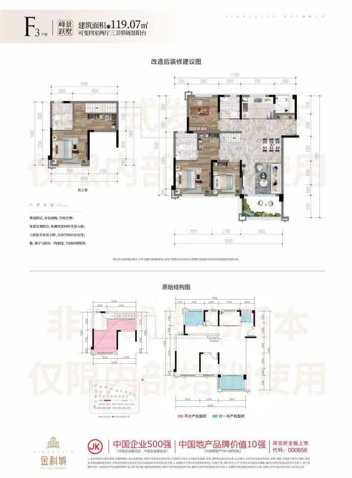 金科城--建面 119.07m²