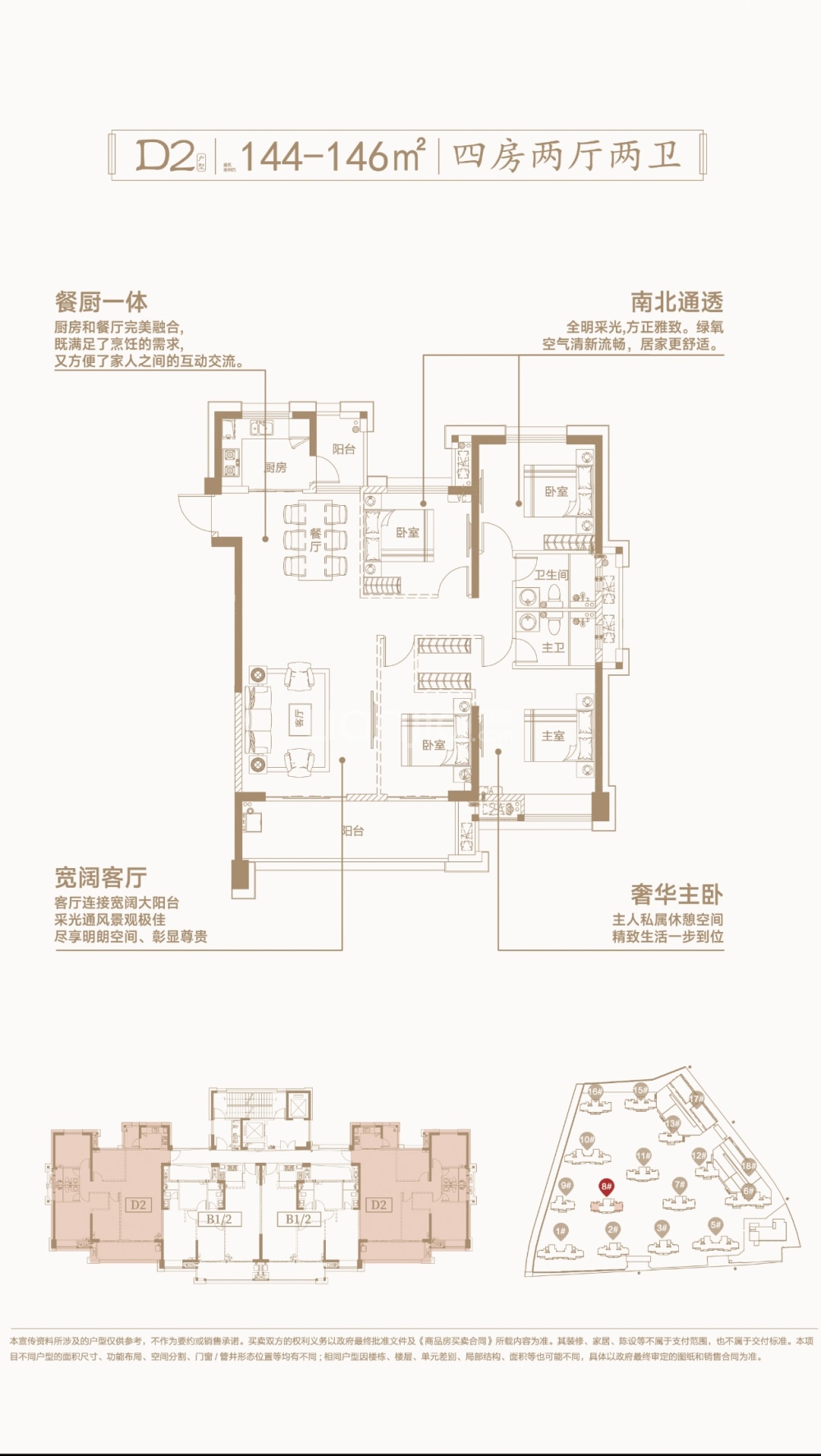 点评图