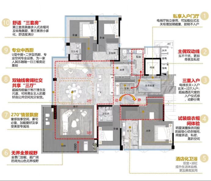 越秀·观樾--建面 250m²