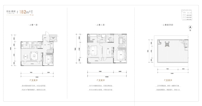 云玺天颂--建面 182m²