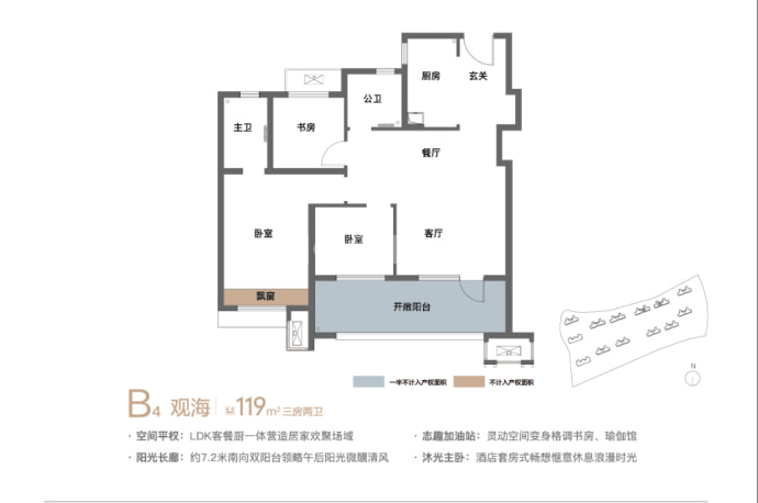 中海寰宇时代雲境--建面 119m²