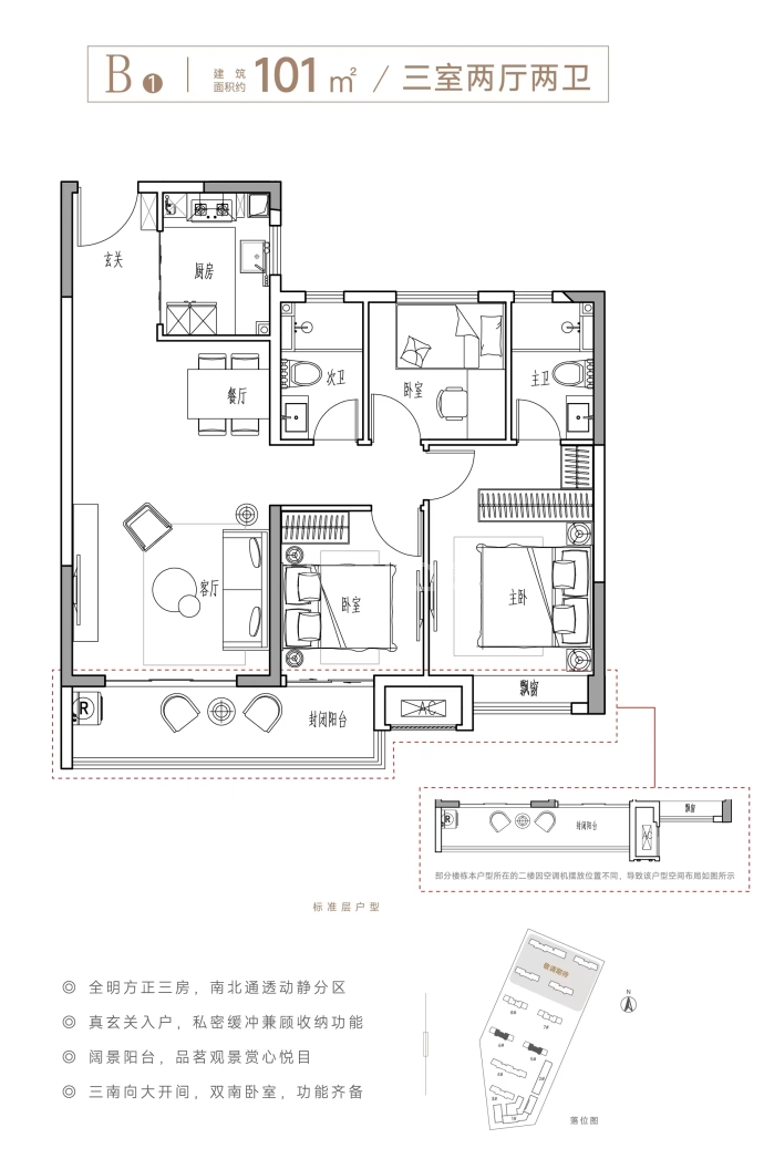 华皓星耀--建面 101m²