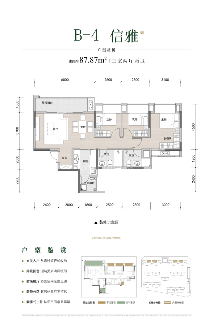 铝开投蓝城甲第府--建面 87.87m²