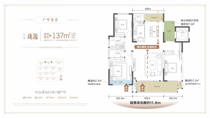 建业壹号城邦7期7号院--建面 137m²