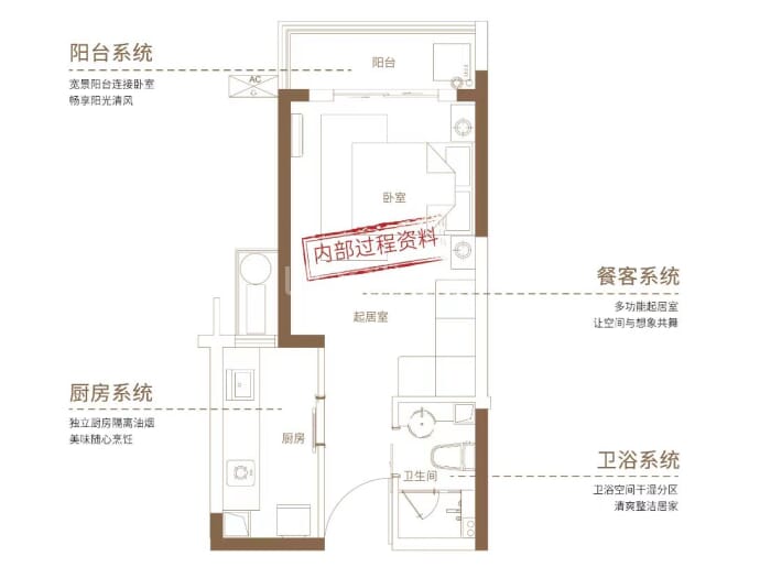 新华城国际公寓--建面 43m²