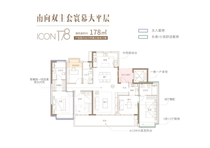 南沙.越秀明珠天悦江湾--建面 178m²