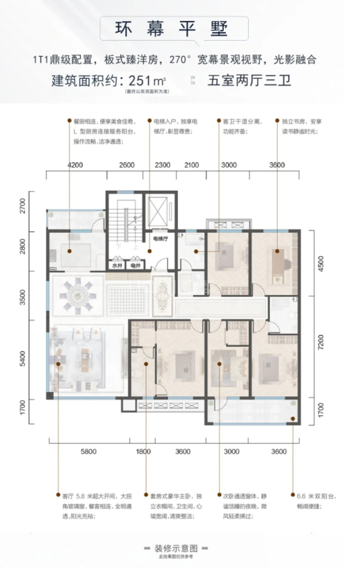 蓼河湾--建面 251m²