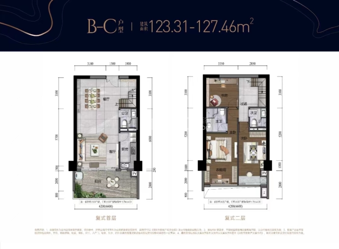 鹏广达湾区壹号广场--建面 123.31m²