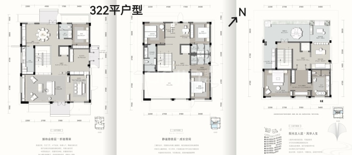 人和未来梅溪森境--建面 322m²