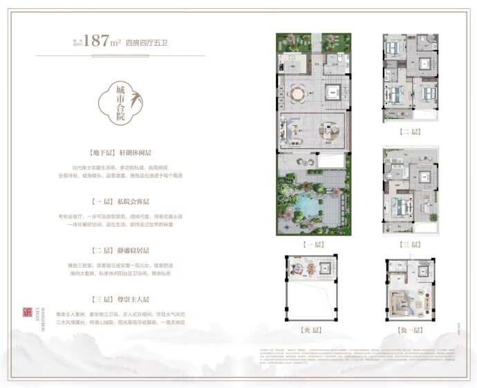 荣栖贤府--建面 187m²