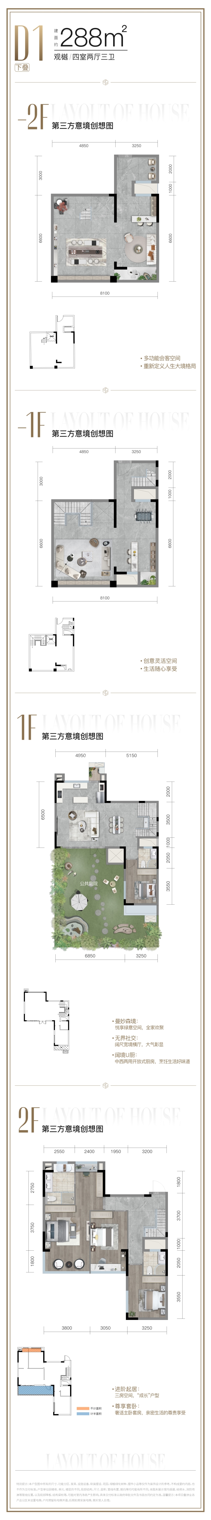 美的东樾玖院--建面 288m²