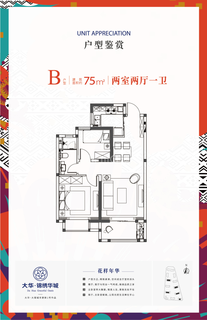 大华·锦绣华城--建面 75m²