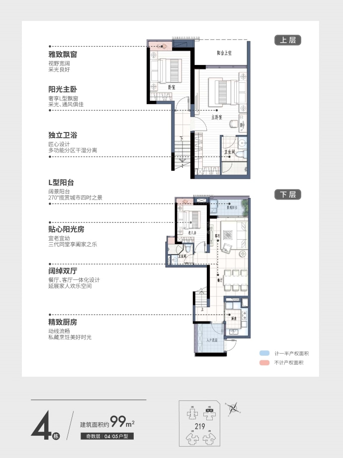 保利广钢城·保利东郡二期-建面 99m05