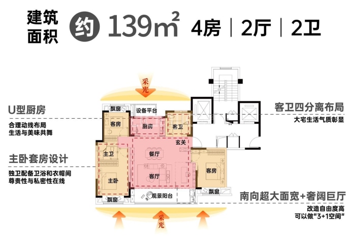 通州府--建面 139m²