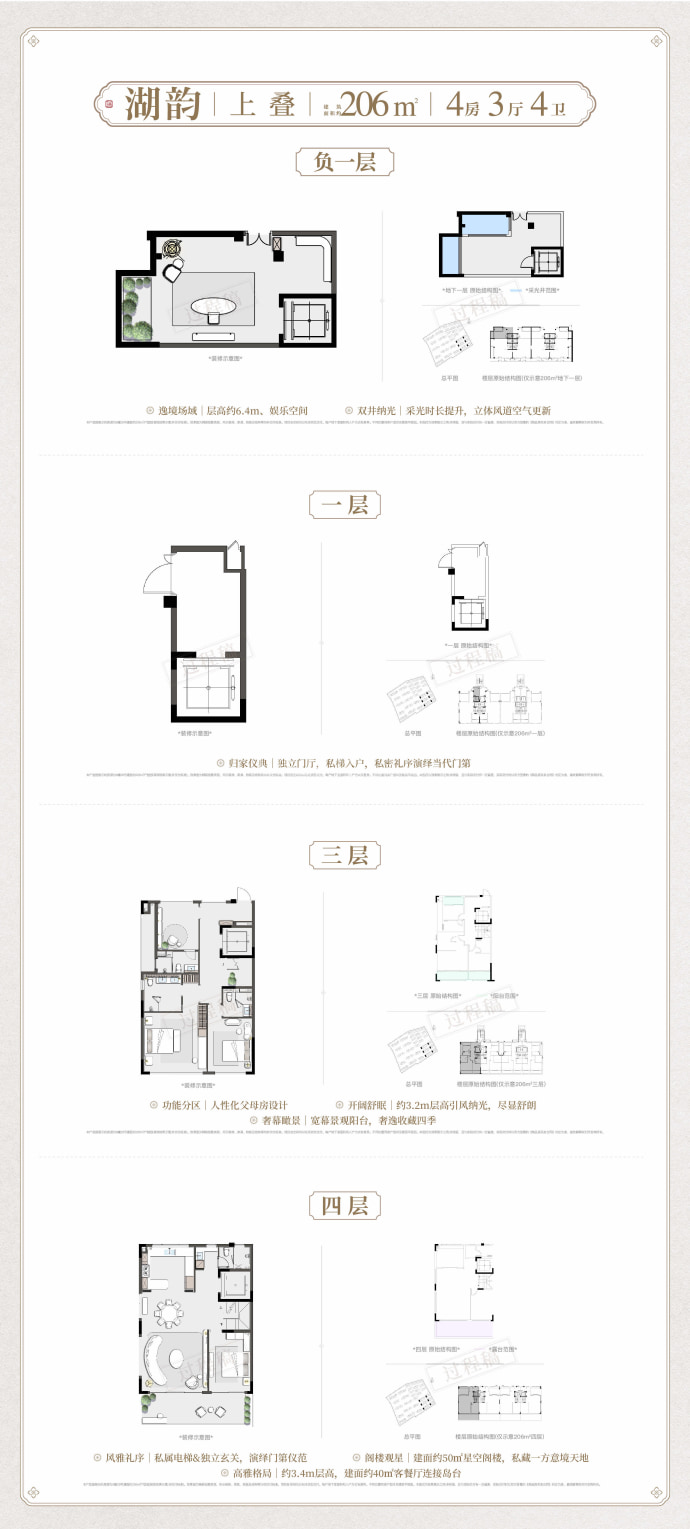 建发瑞湖--建面 206m²